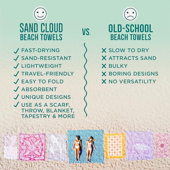 Sand Cloud Turkish Beach Towel - Image 5