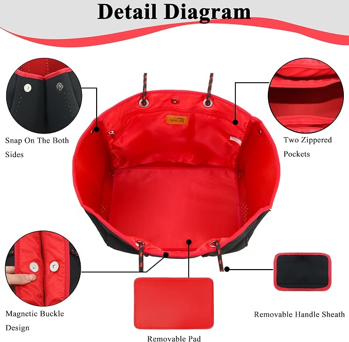 QOGiR Neoprene Multipurpose Beach Bag Tote - Image 4