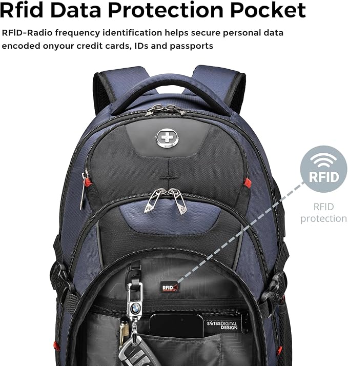 Swissdigital Design Laptop Backpack - Image 4