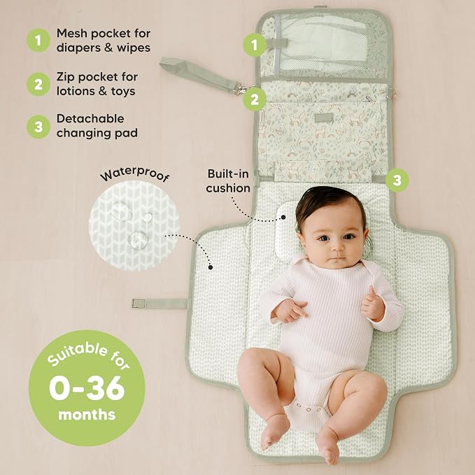 KeaBabies Portable Diaper Changing Pad - Image 2