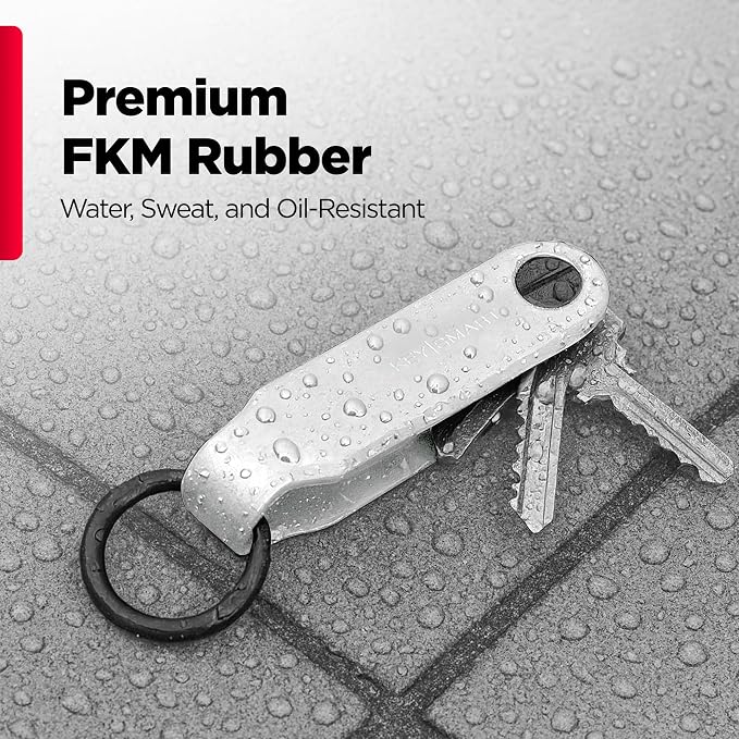 KeySmart Keychain Key Holder - Image 4