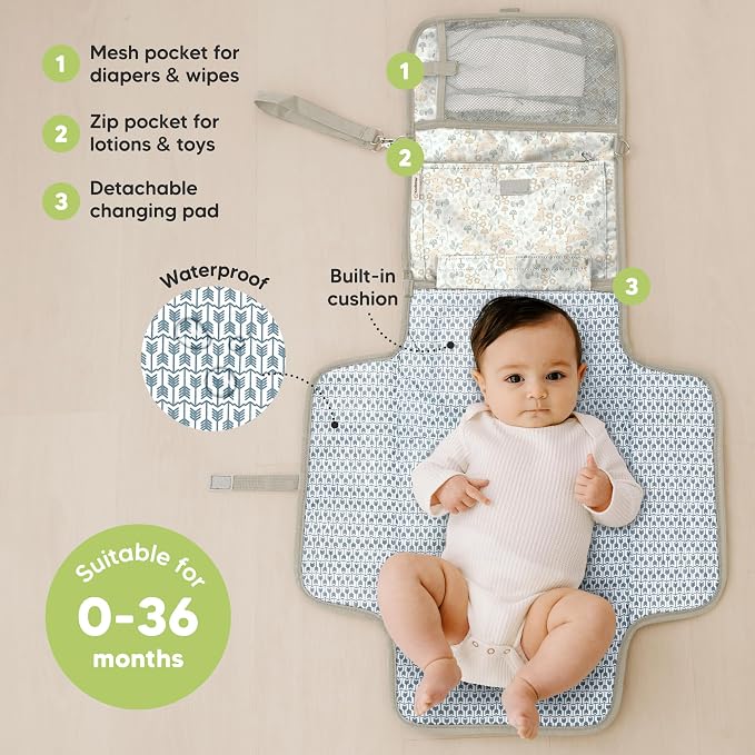 KeaBabies Portable Diaper Changing Pad - Image 2