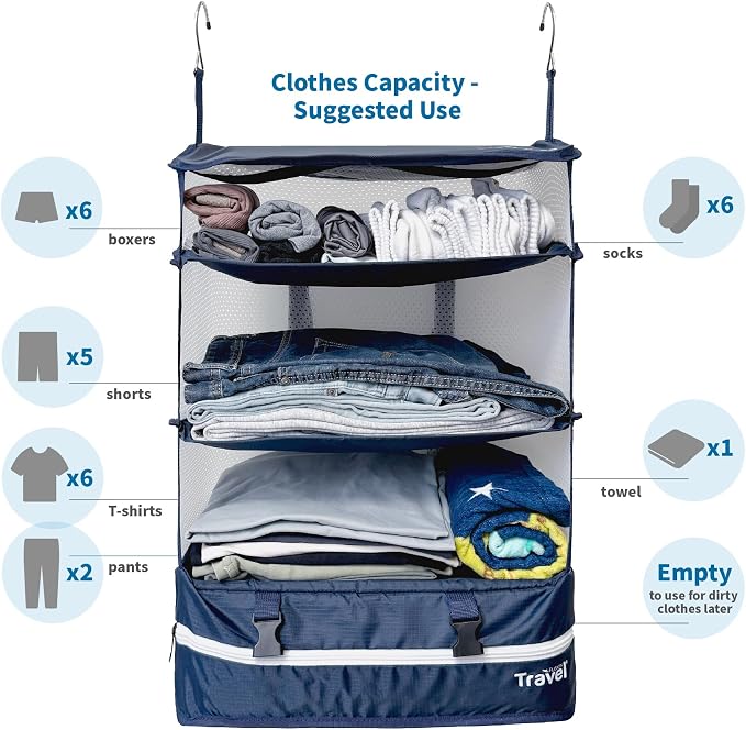 Grand Fusion Stow-N-Go Travel Luggage Organizer – Portable Hanging Travel - Image 2