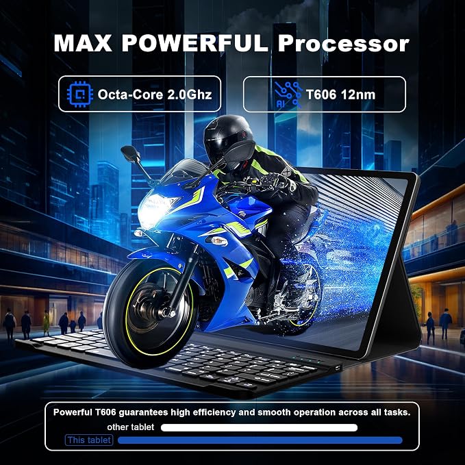 Android 14 Tablet with Keyboard，16GB RAM 128GB ROM 1TB Expand, 8000mAh Battery - Image 5