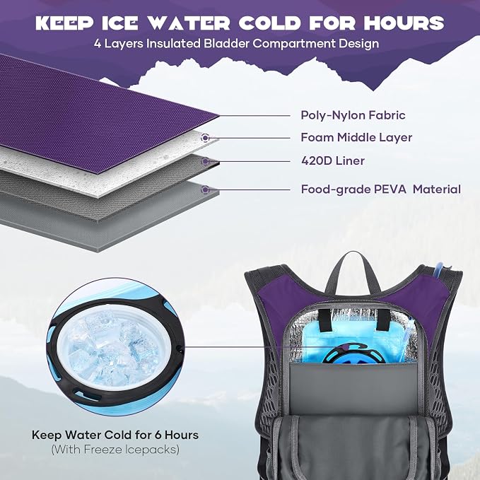 Maelstrom Hydration Hiking Backpack - Image 3
