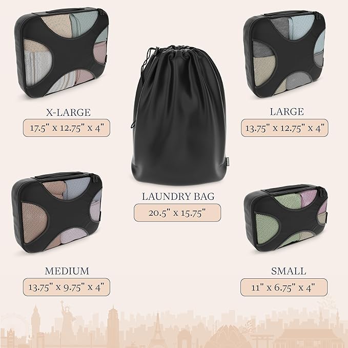 Shacke Premium 5 Packing Cubes Set - Image 4