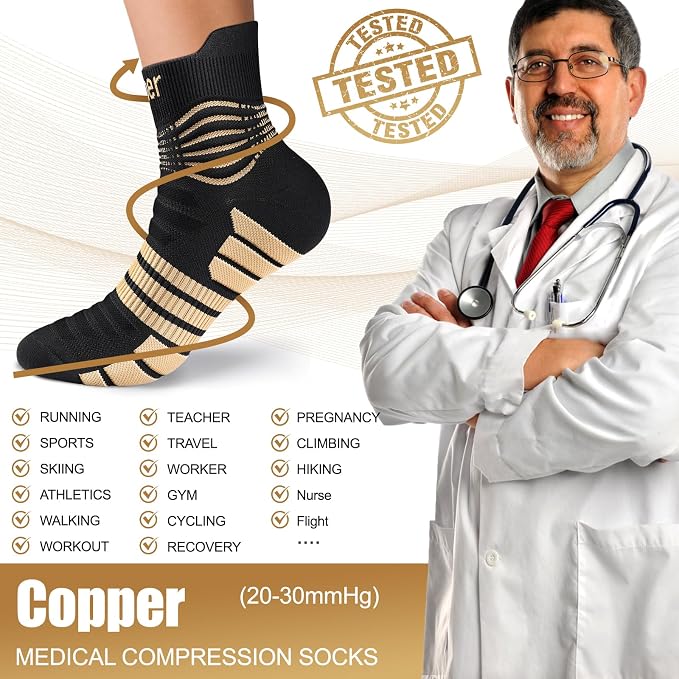 NEENCA Copper Compression Socks, Medical Ankle Support Socks - Image 7