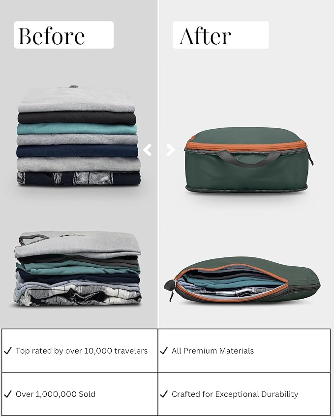Large Compression Packing Cubes - Image 7