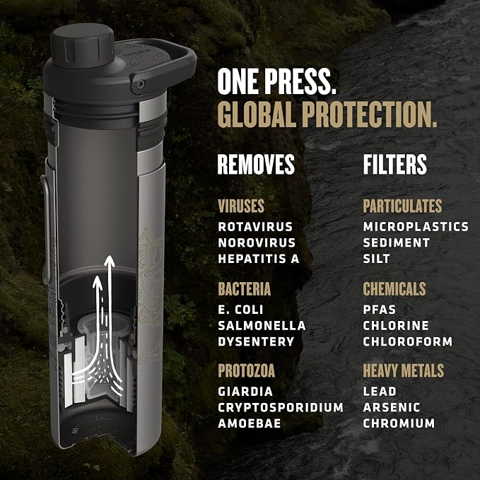 GRAYL UltraPress Titanium 16.9 oz Water Purifier & Filter Bottle - Image 9