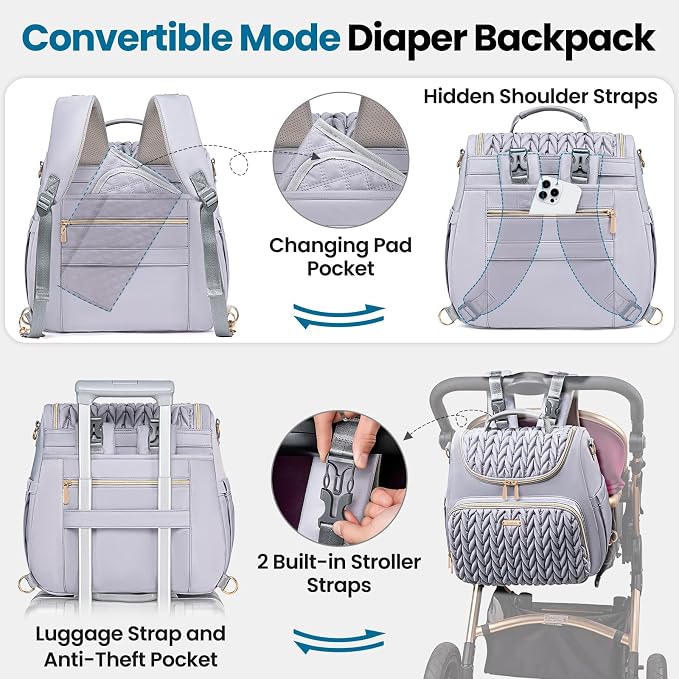 4 in 1 Convertible Diaper Bag Backpack, Waterproof Baby Diaper Bag - Image 4