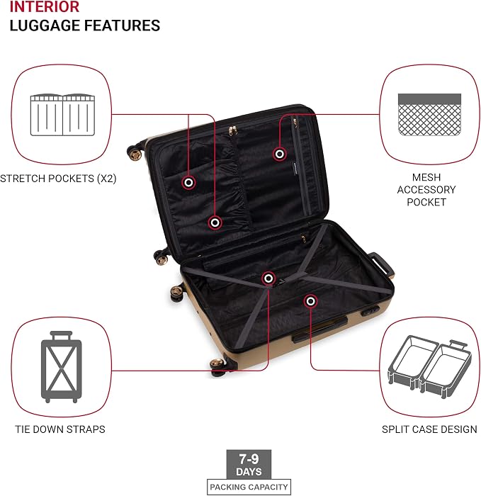 SwissGear 7272 Energie Expandable Hardside Luggage - Image 4