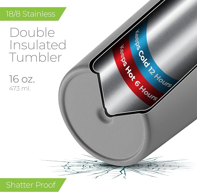 SIPX™ Triple-Insulated Tumblers - 16oz. Premium Modern Tumbler - Image 3