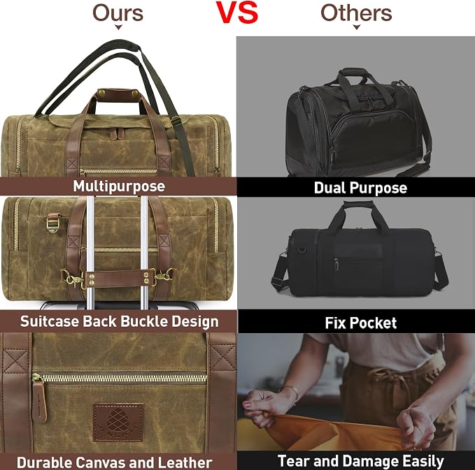 60L Travel Bags for Men, Nomad Washed Canvas Duffle Bag Vintage Genuine Leather - Image 6