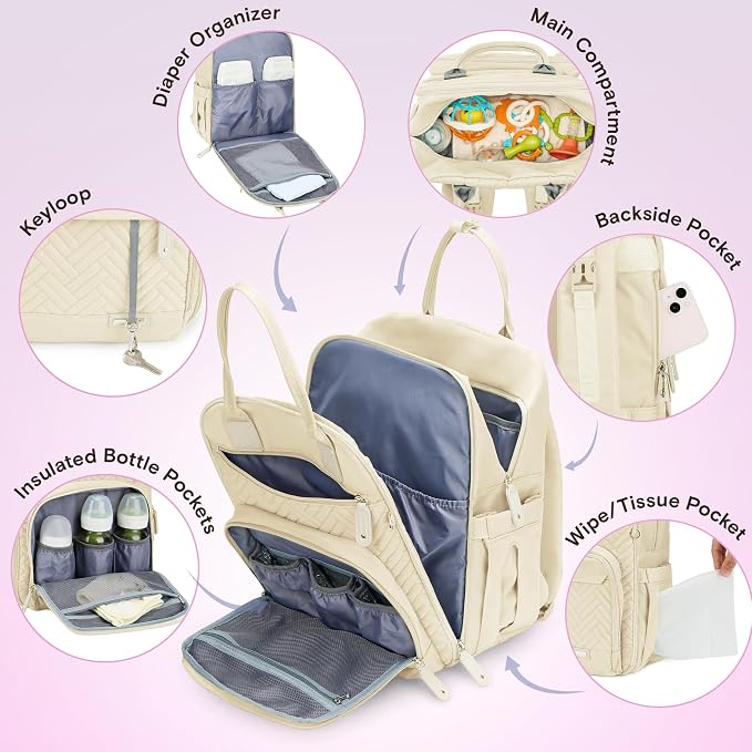 iniuniu Diaper Bag Backpack, 4 in 1 kit Large Unisex Baby Bags - Image 3