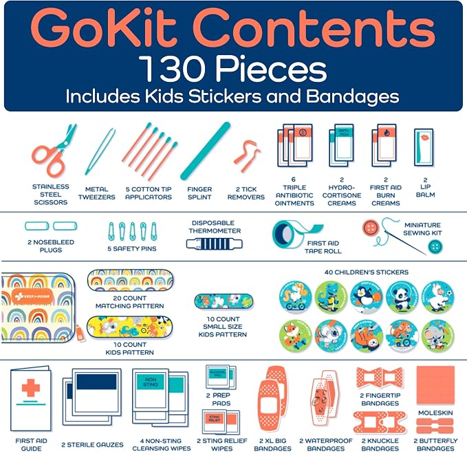 KeepGoing Travel First Aid Kit for Kids – 130 Pc. for Car, Diaper Bag & Backpack - Image 6