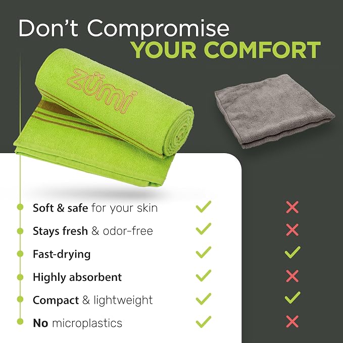 Zumi 100% Cotton Quick Dry Large Travel Towel - Image 3