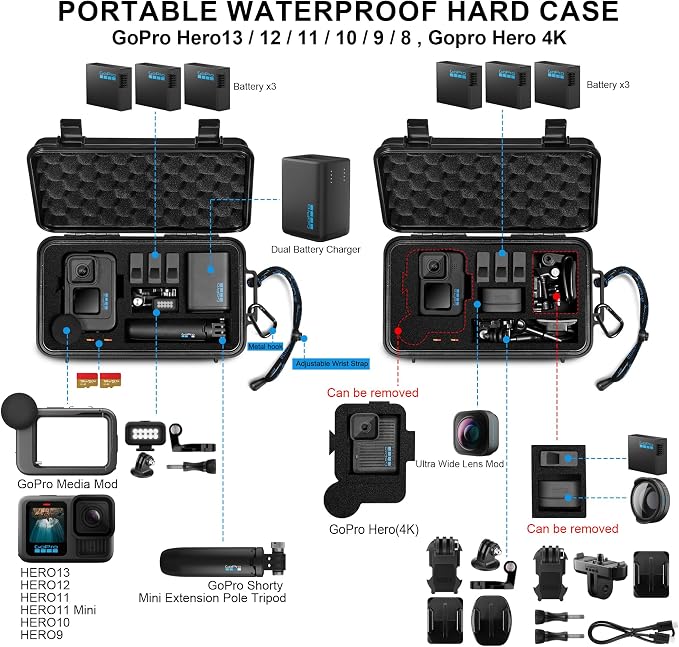 Lekufee Travel Waterproof Hard Case - Image 2