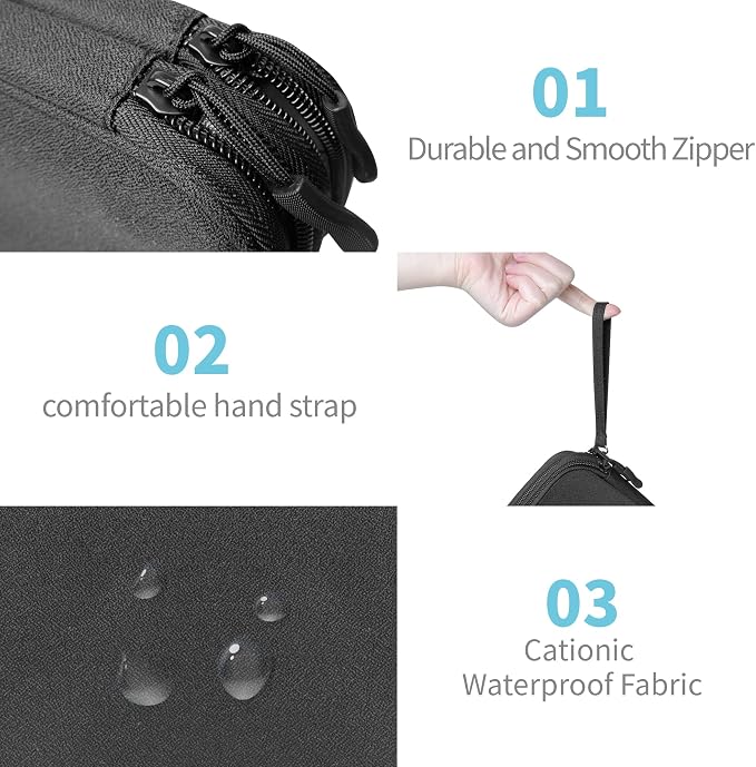 Electronics Travel Organizer, Portable Waterproof Electronic Travel Storage Bag - Image 3