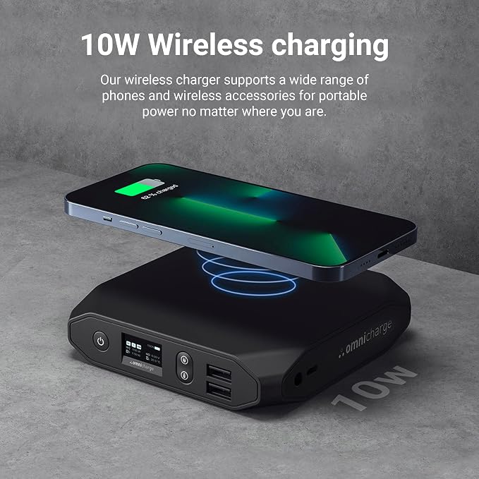 Omni 20+ Professional Premium Portable Power Bank - Image 6