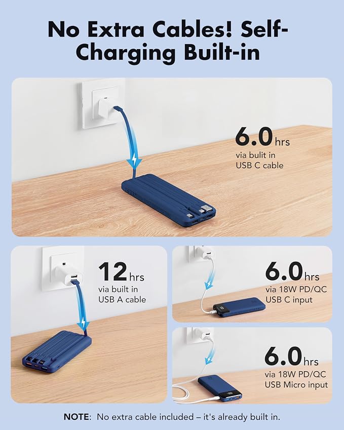 charmast 20000mAh Portable Charger - Image 7