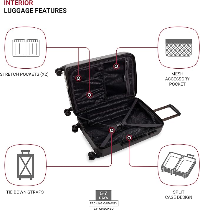 SwissGear 7272 Energie Expandable Hardside Luggage - Image 4