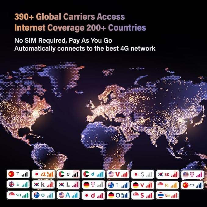 GlocalMe G4 Pro 4G LTE Mobile Hotspot Device - Image 3
