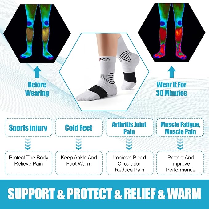 NEENCA Medical Compression Socks, Ankle Compression Stockings - Image 4