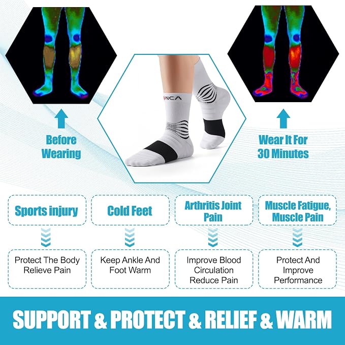 NEENCA Medical Compression Socks, Ankle Compression Stockings - Image 4