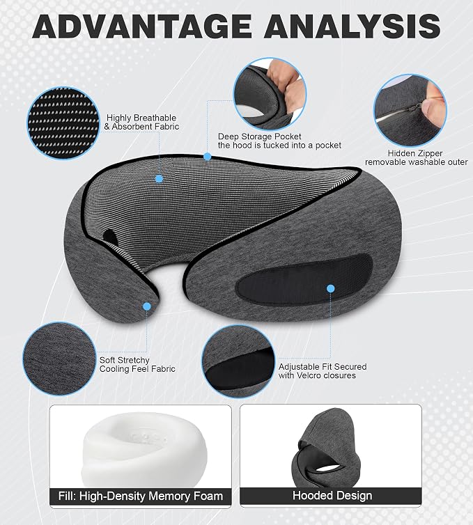 Airplane Travel Pillow, Memory Foam Travel Pillow, Suitable - Image 3