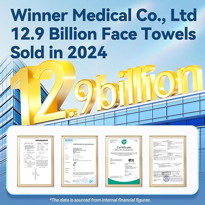 Winner Softer Face Towels - Image 7