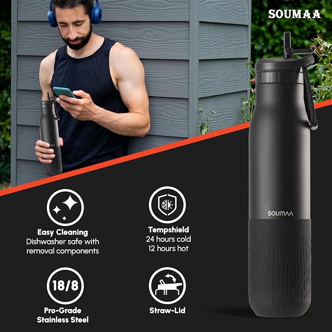 Insulated Stainless Steel Water Bottles - Image 8