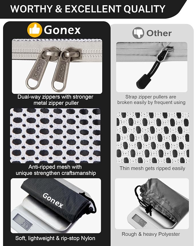 Compression Packing Cubes, Gonex Extensible Storage Mesh Bags Organizers - Image 3