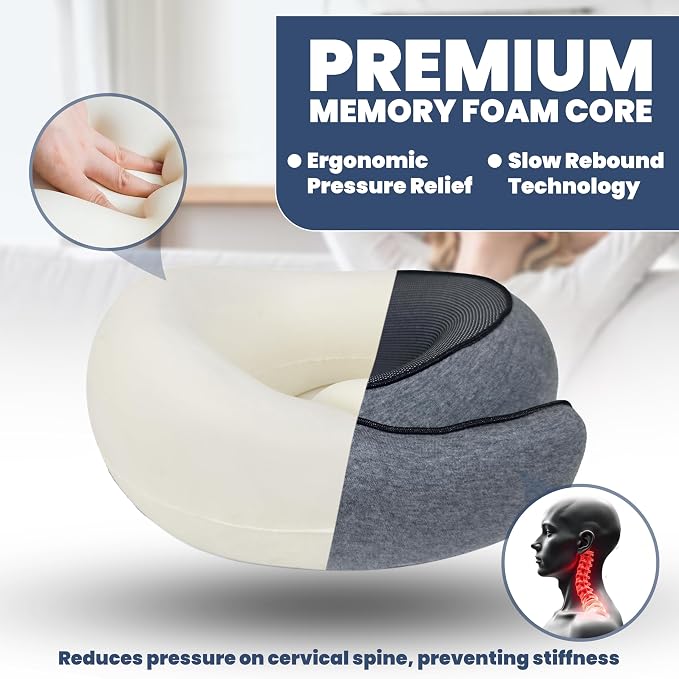 Upgraded Memory Foam Travel Neck Pillow - Image 3