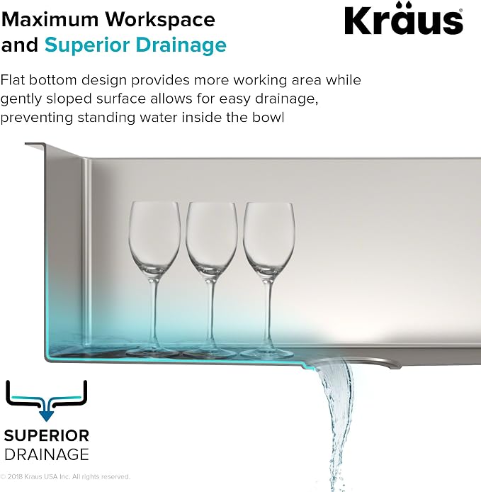 Kraus Kitchen Sinks Undermount - Image 8