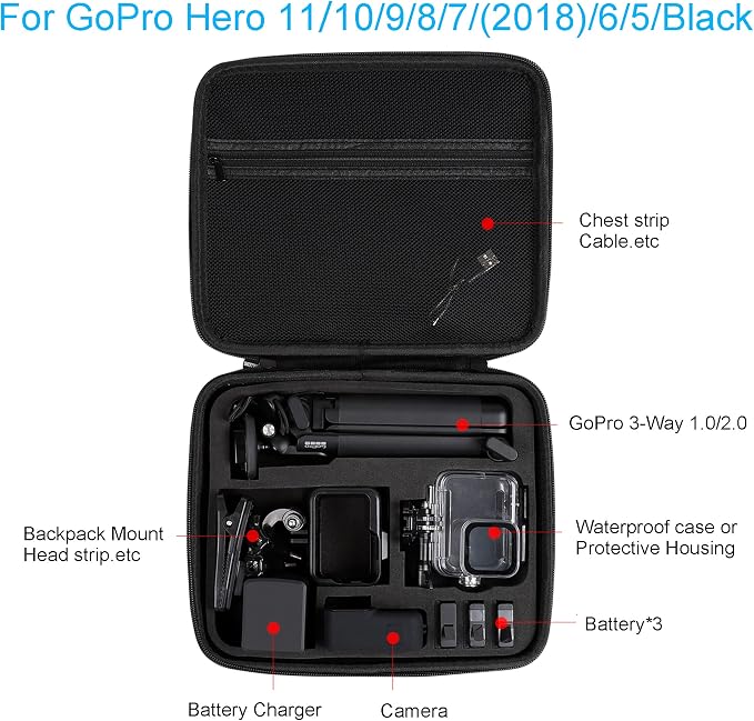 PellKing Hard Case for GoPro Hero 13/12/11/10/9/8/7/2018/6/5 Blcak/4 Silvery - Image 2
