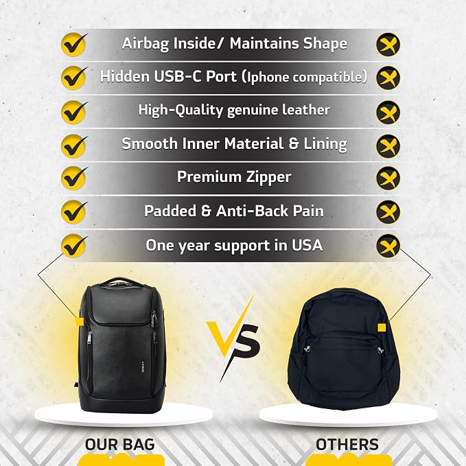 Durable Leather Laptop Business Backpack Perfect - Image 5