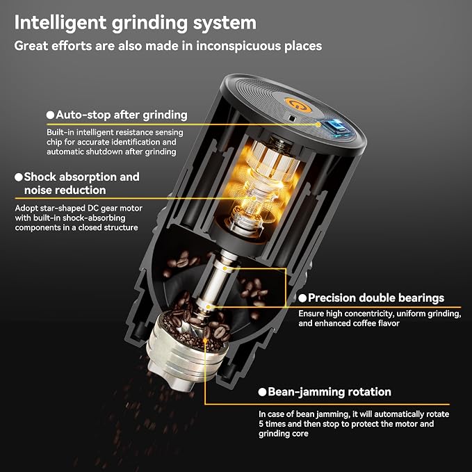 Portable Pour Over Coffee Maker, Rechargeable Electric Grinder - Image 4