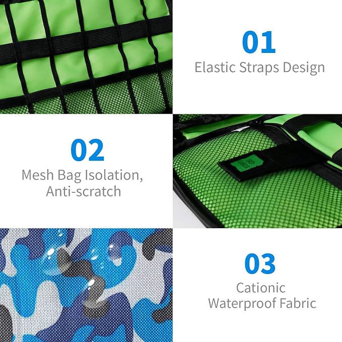 Electronics Travel Organizer, Portable Waterproof Electronic Travel Storage Bag - Image 4