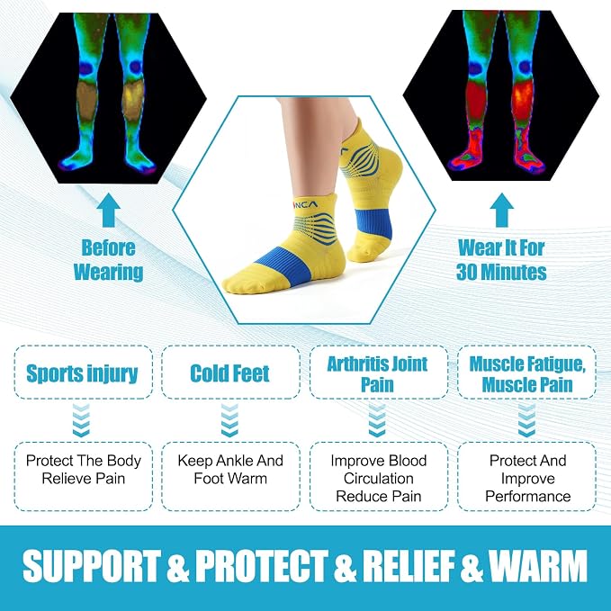 NEENCA Medical Compression Socks - Image 4