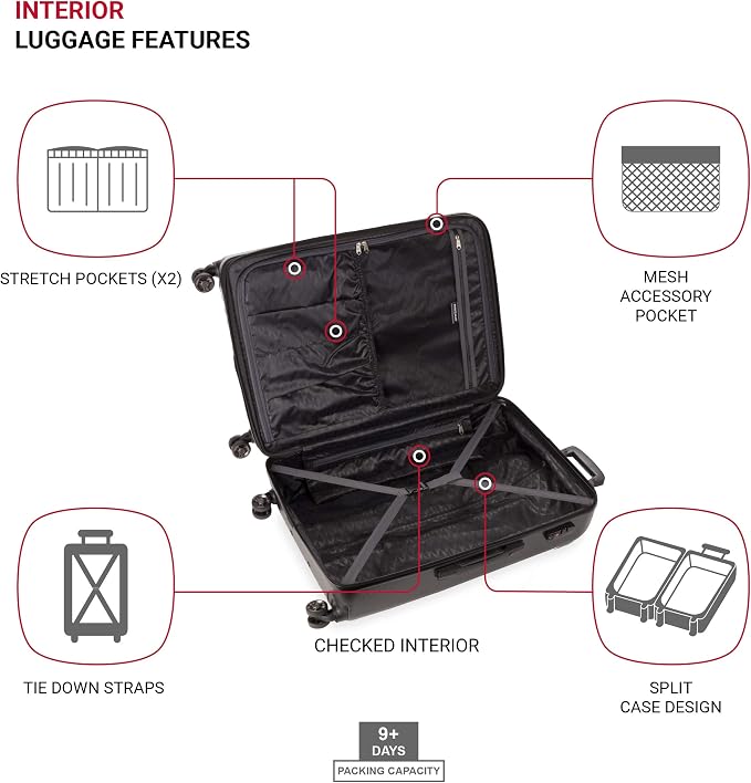 SwissGear 7272 Energie Expandable Hardside Luggage - Image 4