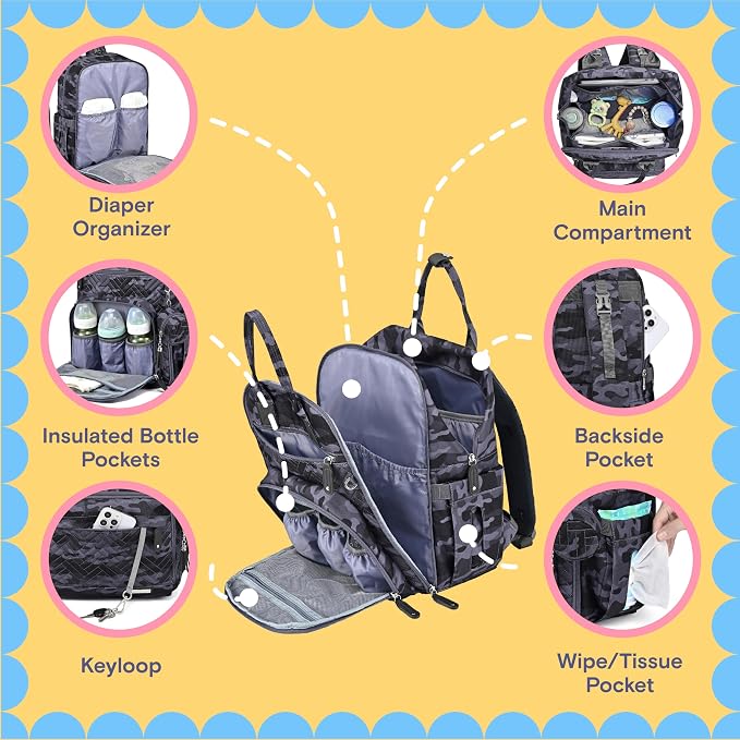 iniuniu Diaper Bag Backpack, 4 in 1 kit Large Unisex Baby Bags - Image 3