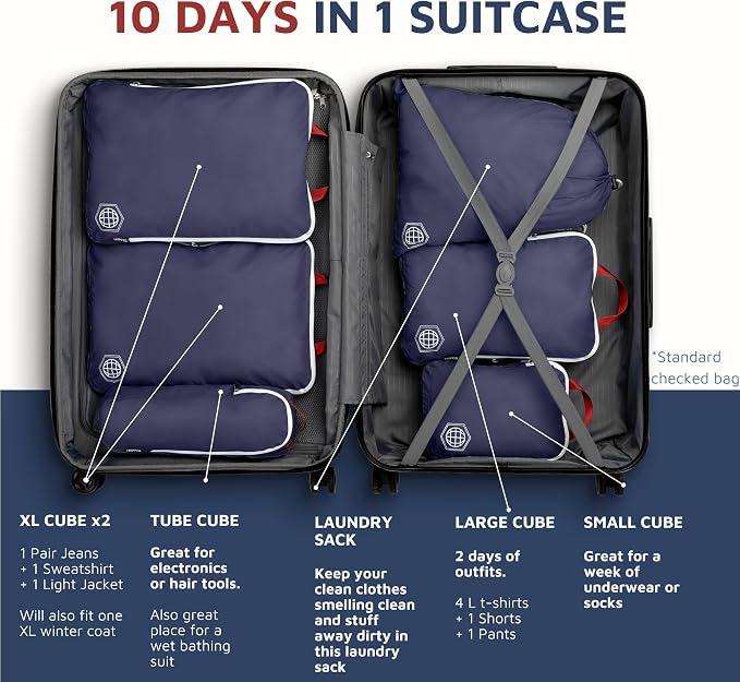 Large Compression Packing Cubes 6 Piece Set - Image 3
