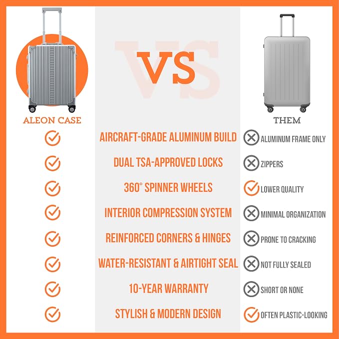 All Aluminum Lightweight Carry-On Luggage - Image 8