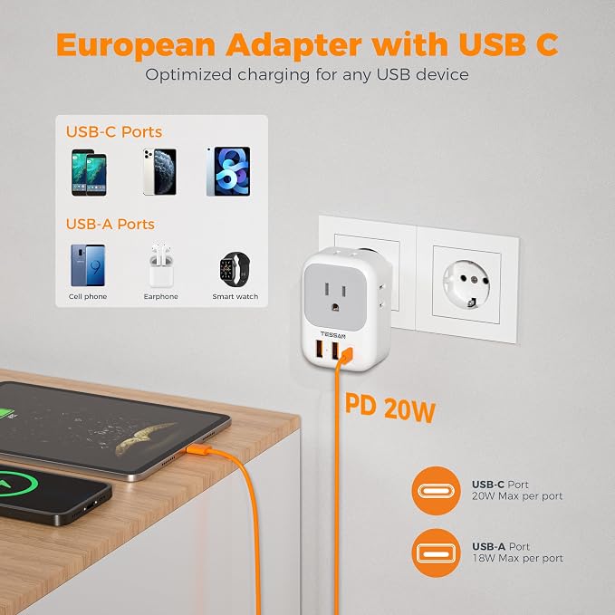 TESSAN European Travel Plug Adapter 2 Packs, Type C Europe Adaptor Foldable - Image 3