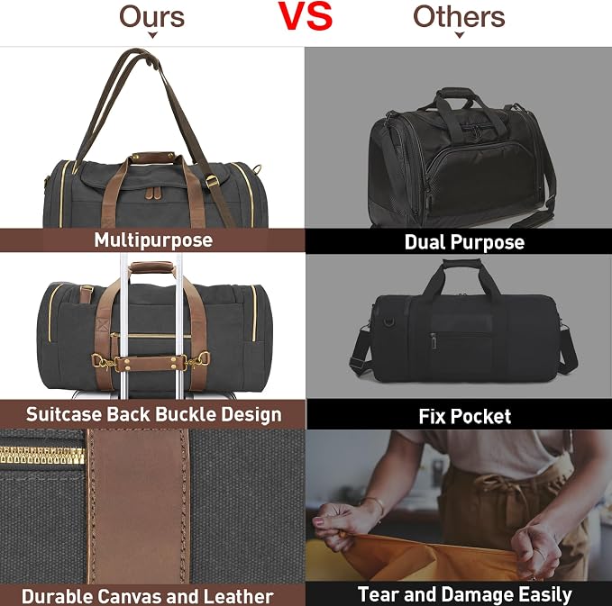 60L Travel Bags for Men, Nomad Canvas Duffle Bag Vintage Genuine Leather Travel - Image 6