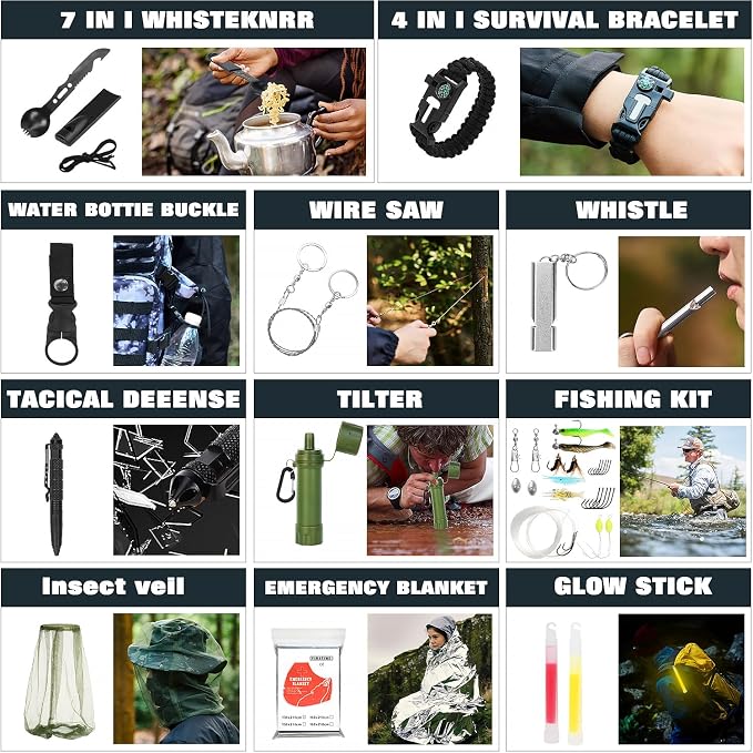 Professional Survival Gear Set - Image 8