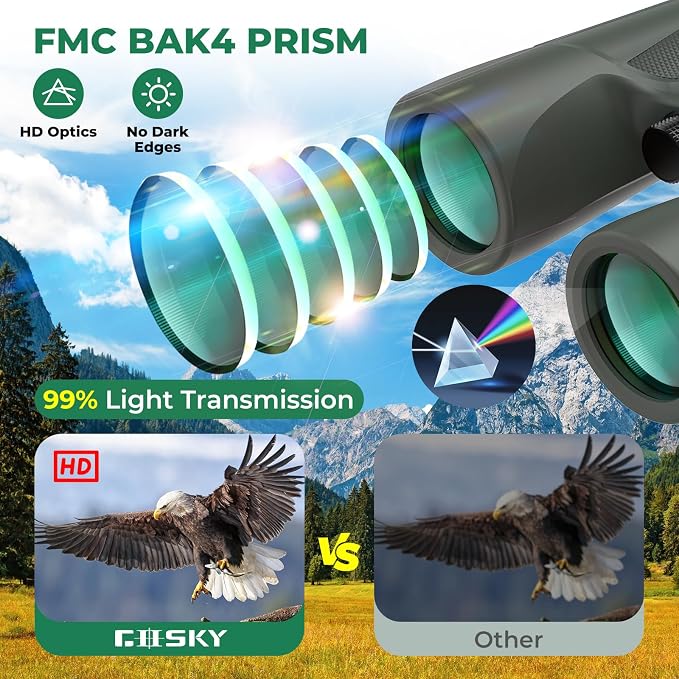 Gosky 10X42 HD Binoculars for Adults - Image 3