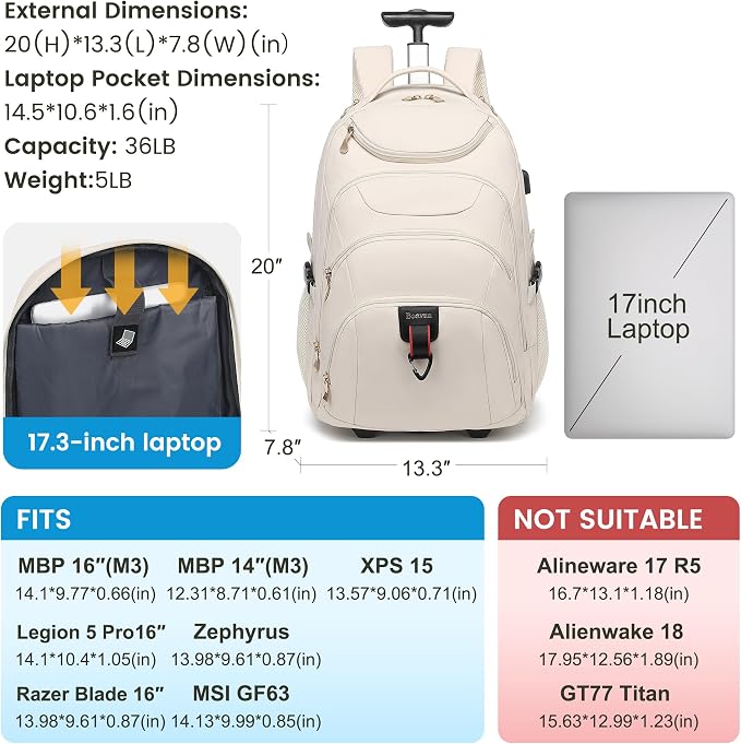 Boavan Rolling Backpack for Women, 17.3 Inch Wheeled Laptop Backpack, Large - Image 2