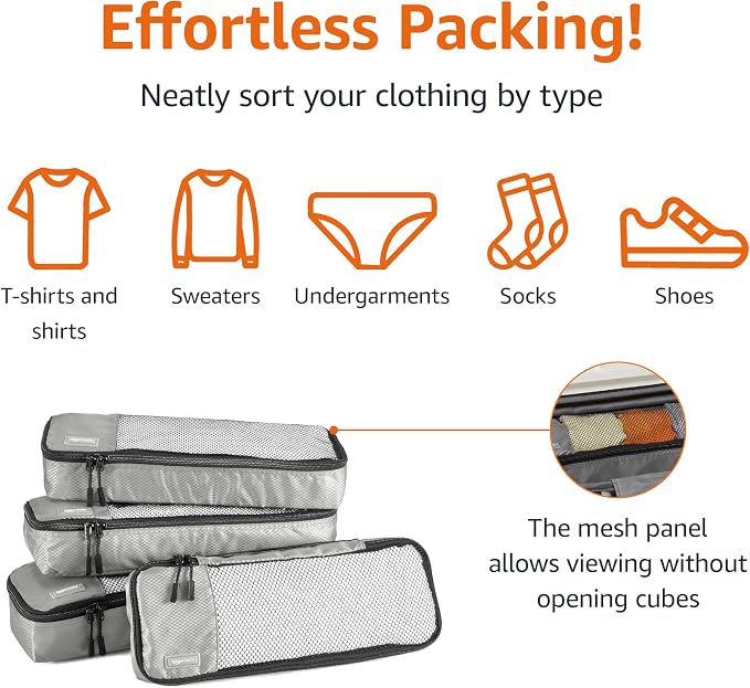 Amazon Basics Slim Packing Cubes - Image 2