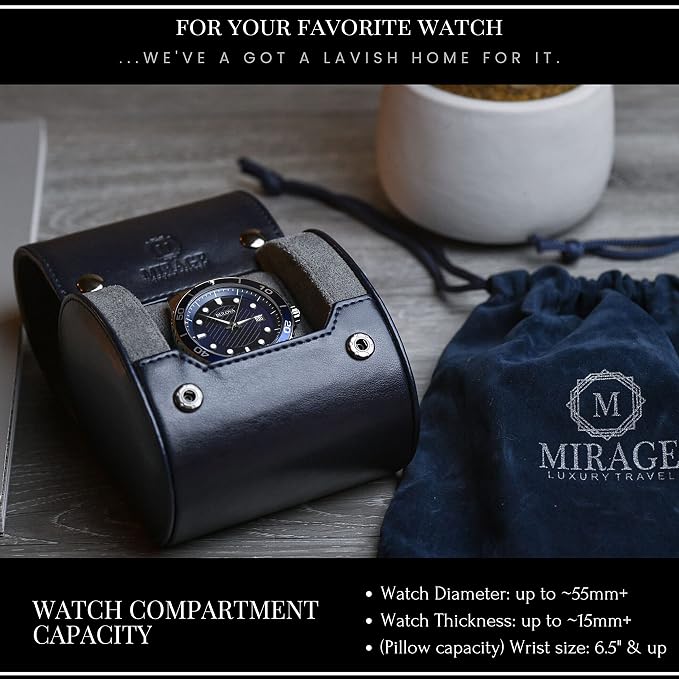 Single Watch Case - Image 2